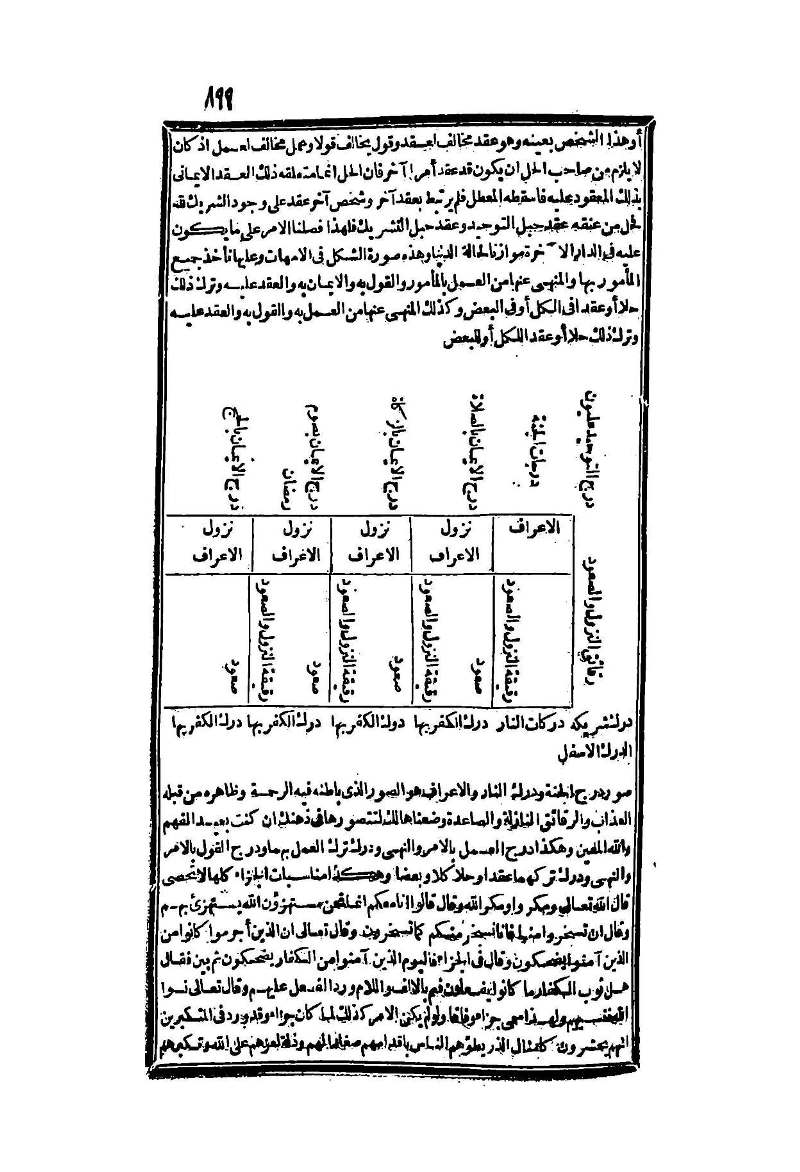 futmak.com - Page 899 - from part Two of the second Boulaq edition